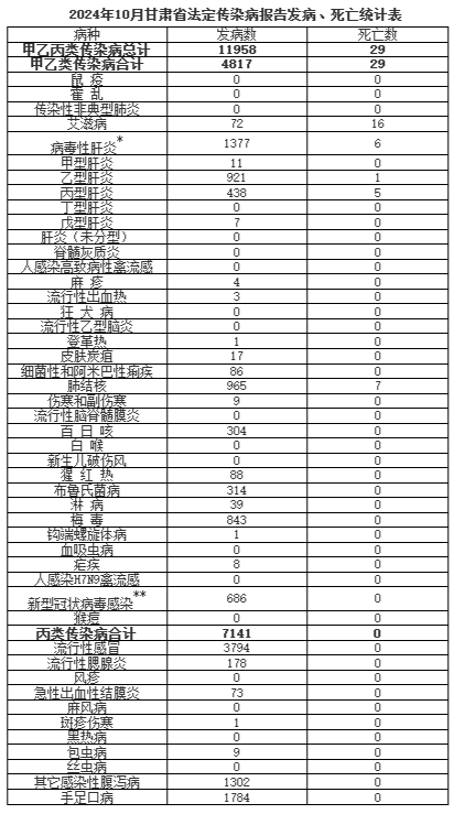 32E32E9EEE5E51C9AB31B8498C96275BE0020C49_size31_w412_h739.png