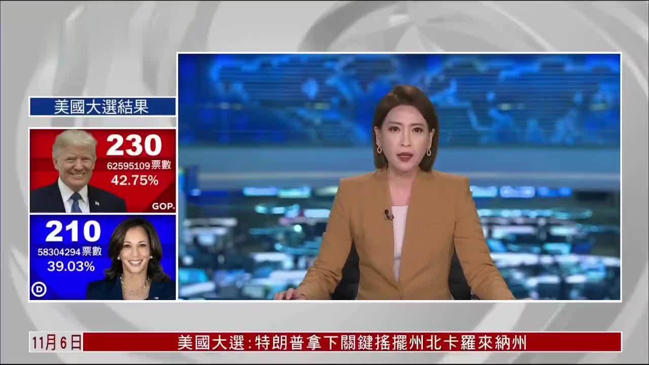 哈里斯回到华盛顿等候大选结果，选举日亲自给选民打电话，提醒投票