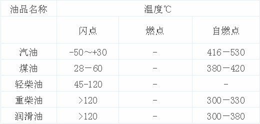 被欧洲东说念主捧上神坛的柴油车 为啥中国东说念主不买账