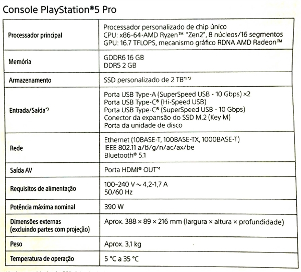 PS5 Pro偷跑拆解：GPU畛域飙升！内存加多2GB DDR5