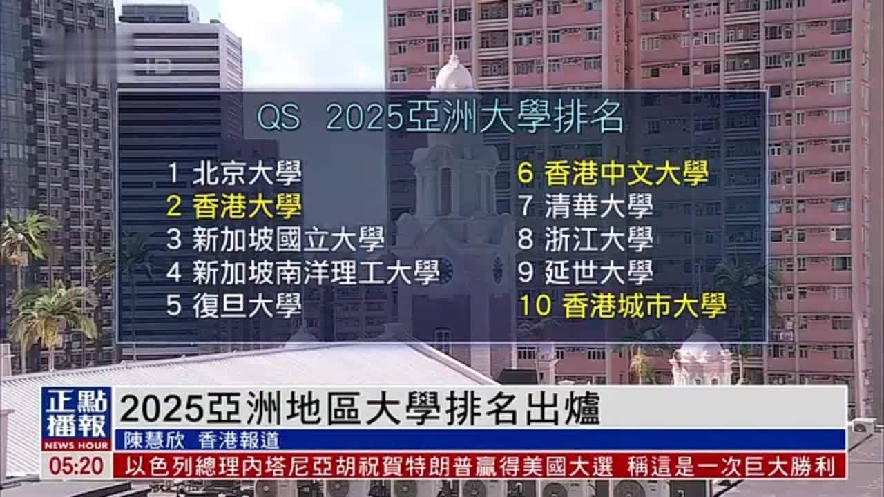 2025亚洲地区大学排名出炉