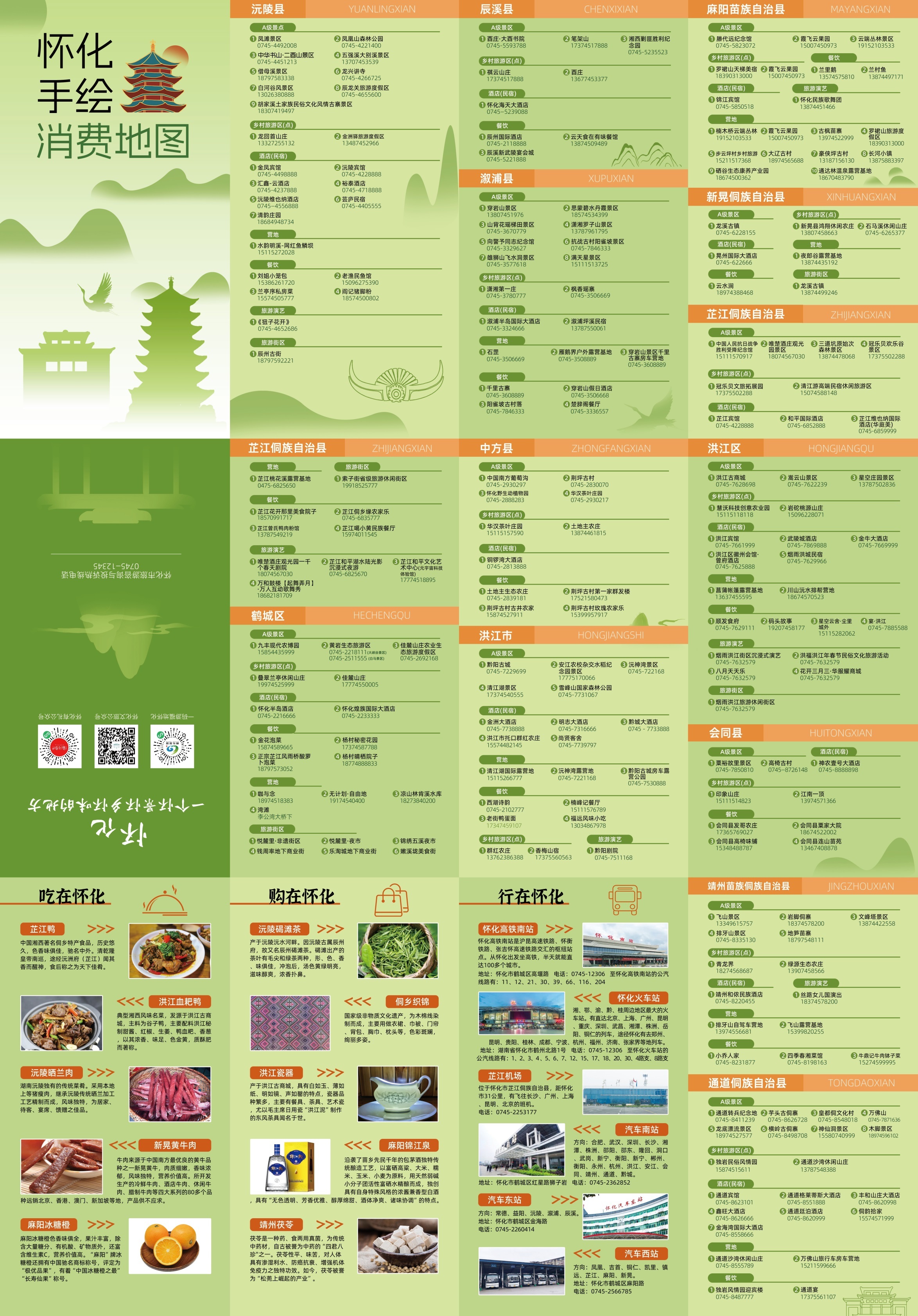 3_看图王(1).jpg