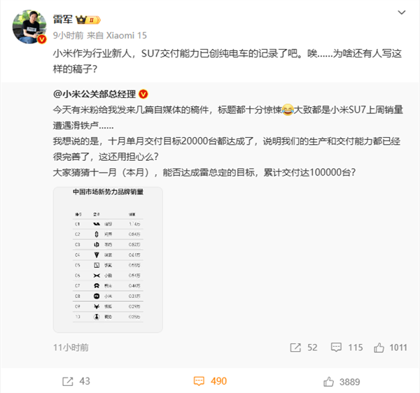 自媒体诽谤小米SU7销量遭受滑铁卢 雷军一声欷歔 网友纷繁安危