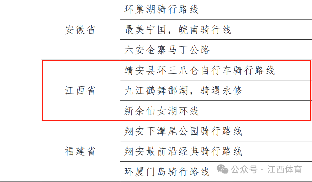 截图自中国自行车运动协会官微