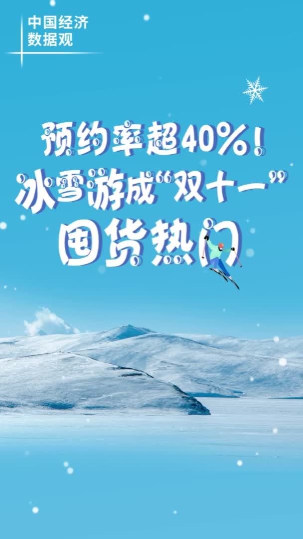 中国经济数据观｜预约率超40%！冰雪游成“双十一”囤货热门