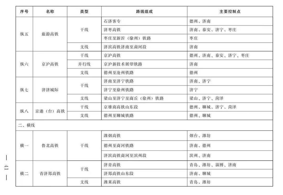 图源 省政府网站