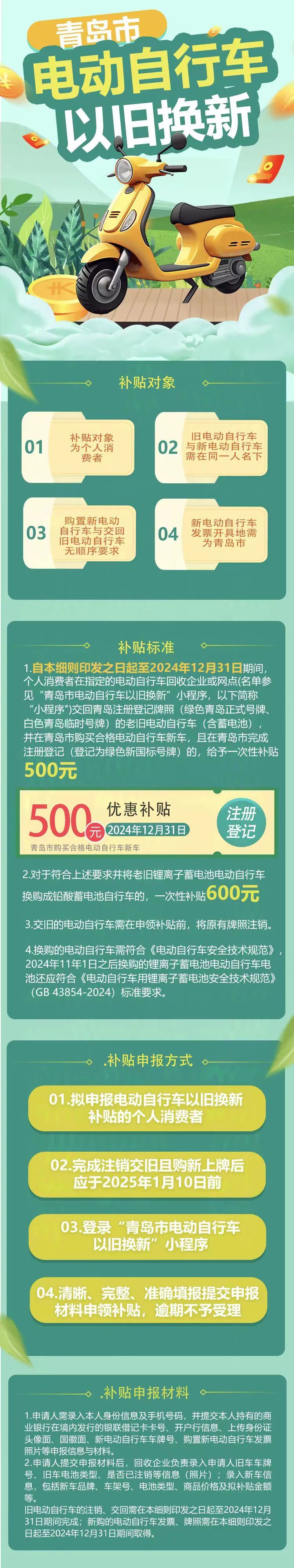 山东多地电动自行车以旧换新详细操作流程来了最高补贴600元12月31日截止beat365下载(图2)