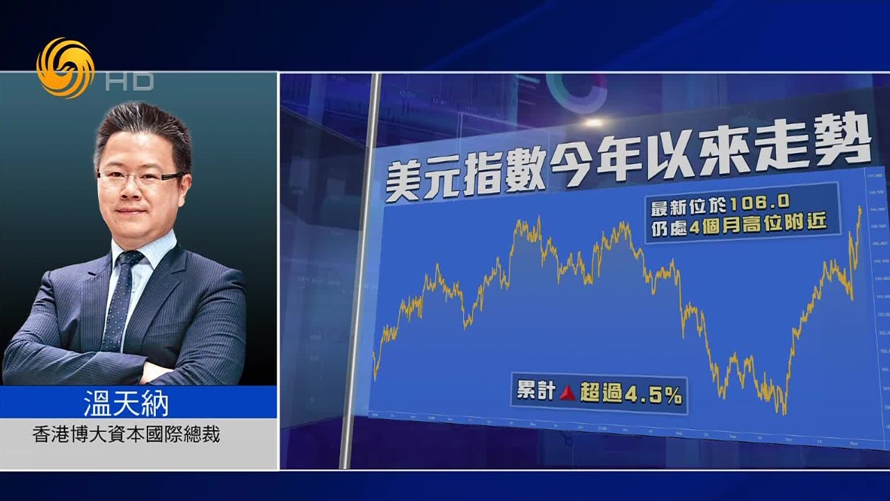 美元指数急涨，全球市场震荡连连，什么原因？