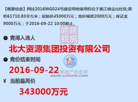 往日34亿地王10.34亿拍卖！东莞黄江地王首次流拍后二拍打约3折