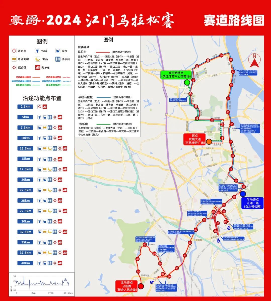 赛道线路图公布