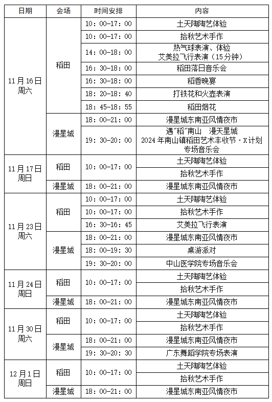 City风情遇上Chill时光!2024年南山稻田艺术丰收节惊喜来袭