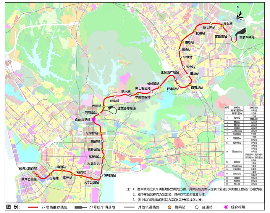 总投2160亿，深圳276个项目集中动工！27号线一期启动建设