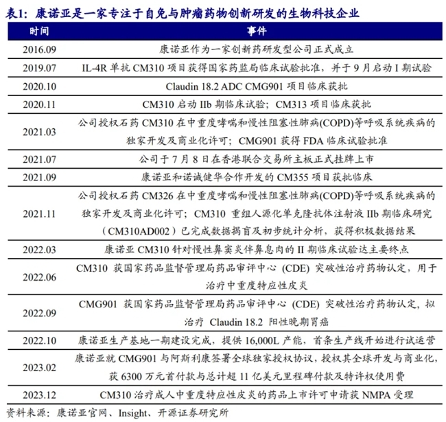 点击查看原始图片