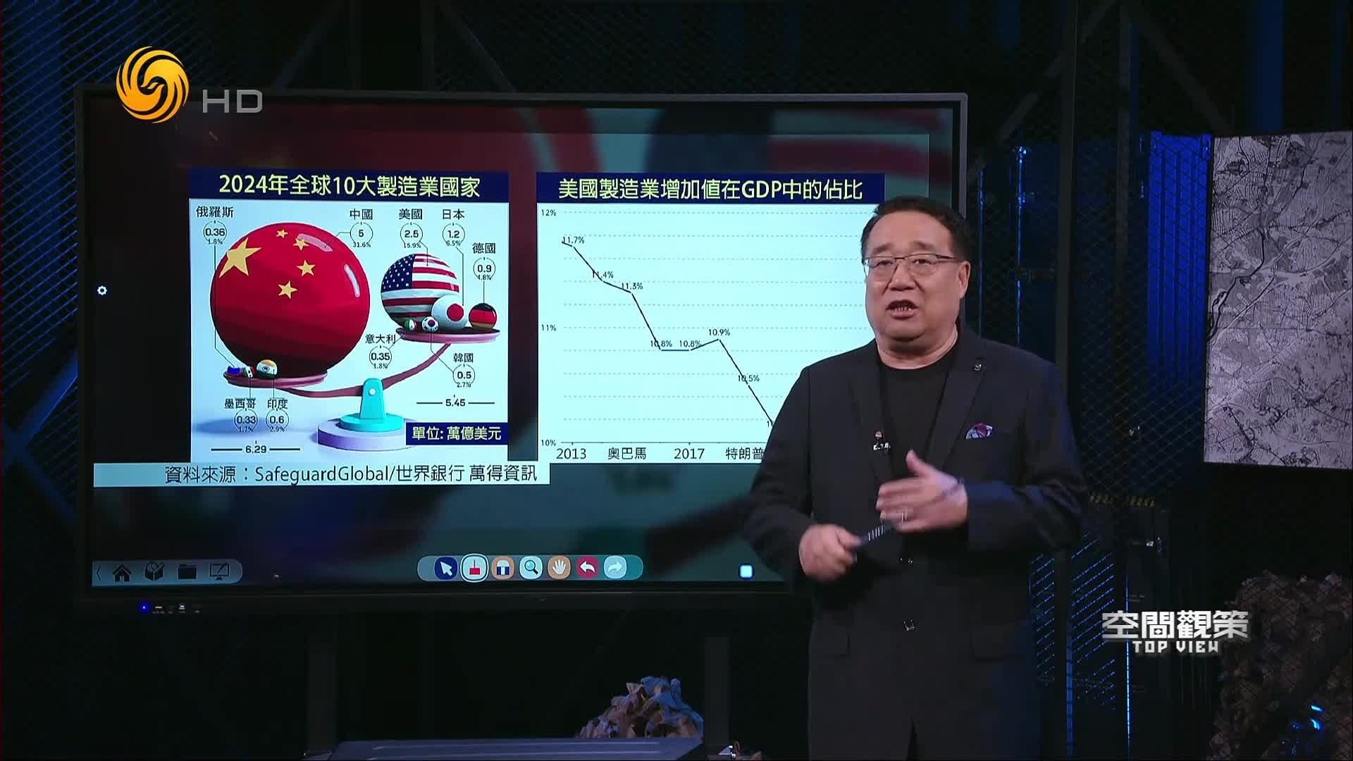 特朗普执政，能否让美国制造业GDP回升？