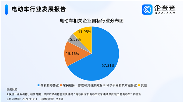 国产三蹦子在意大利车展火了：没想到这辈子还能高档一把