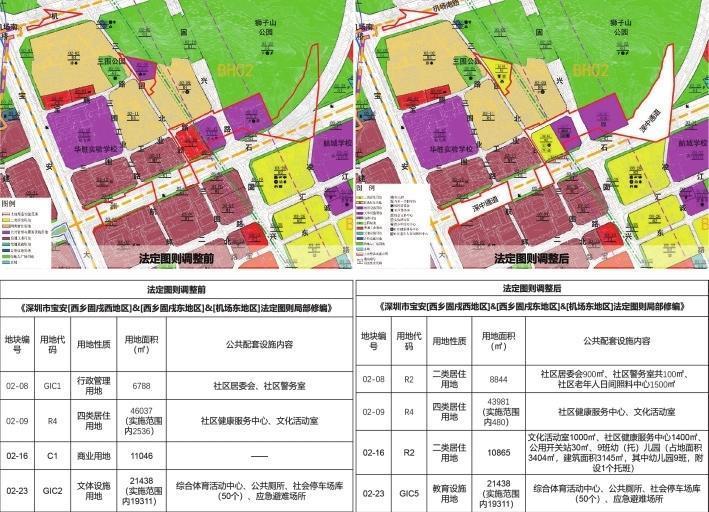 办公变栖身，宝中欢畅港湾旁15宗商地计划年夜调！海韵旁新计划黉舍