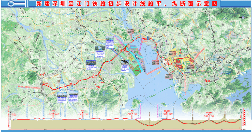 全线平纵断面图