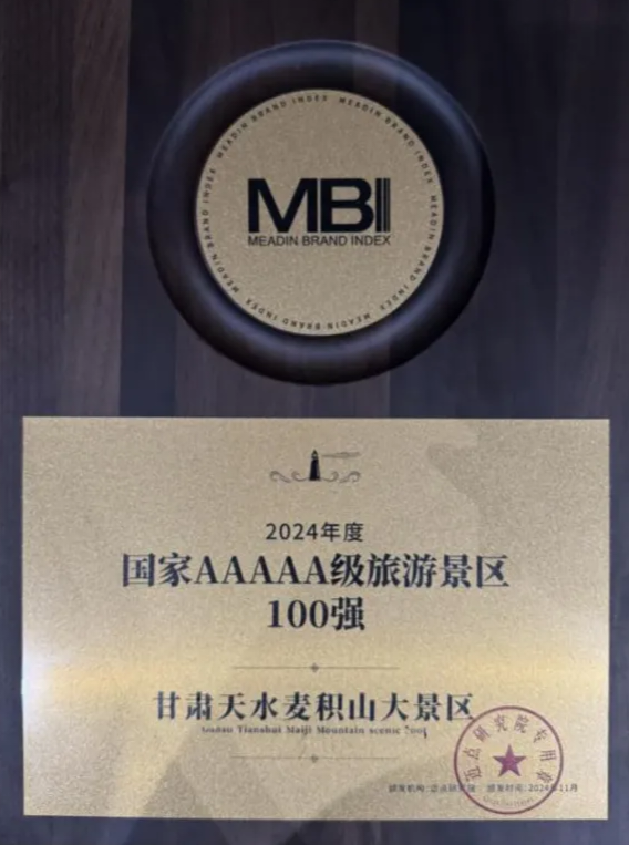 获奖奖牌