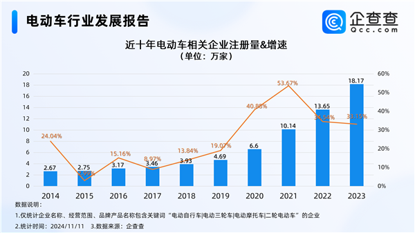 国产三蹦子在意大利车展火了：没想到这辈子还能高档一把