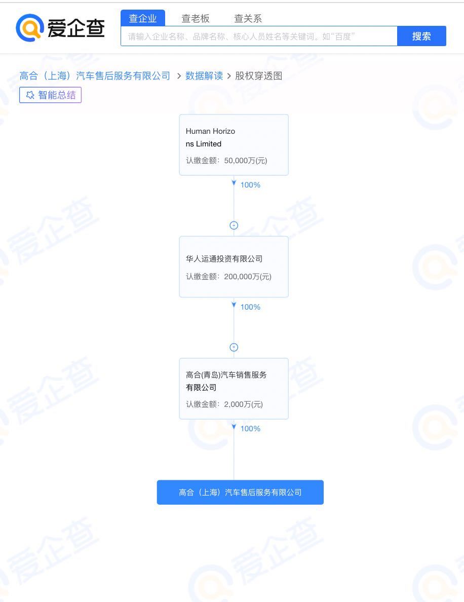 图源:爱企查App