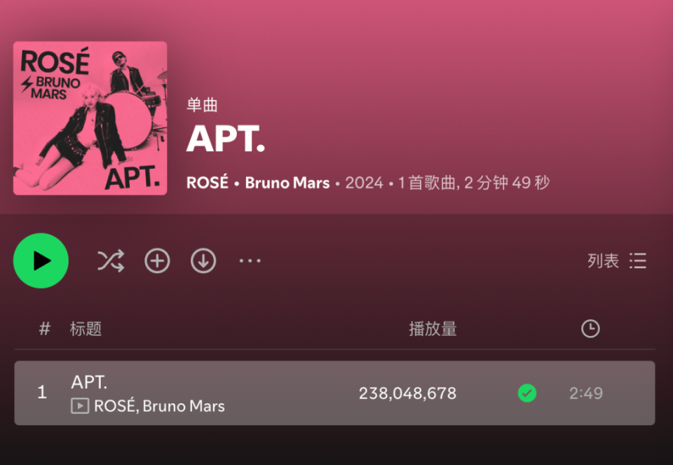 出海观察|《APT.》知道吗?做出海业务,咱得知道啊,咱得嗨起来!_凤凰网