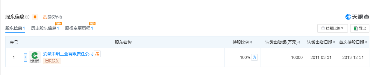 机械伤害事故致1人死亡！安徽中烟全资子公司被罚51万元