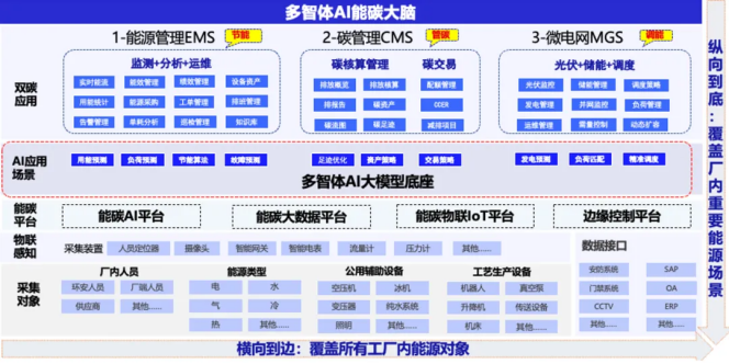 点击查看原始图片