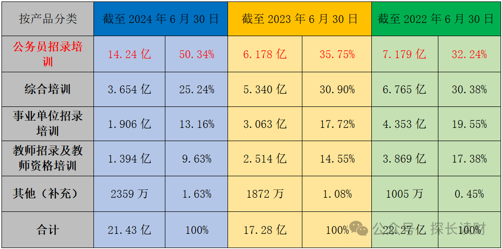 <h1 class=