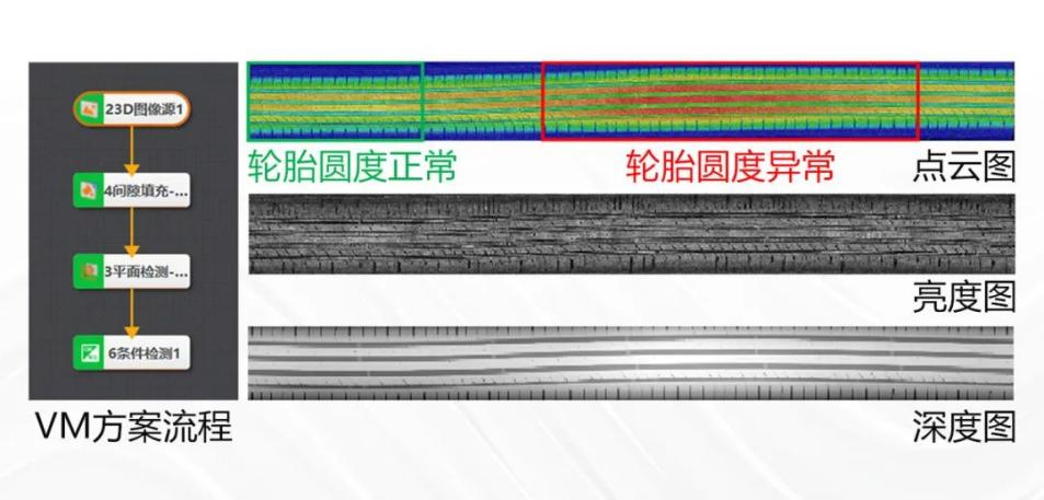 点击查看原始图片