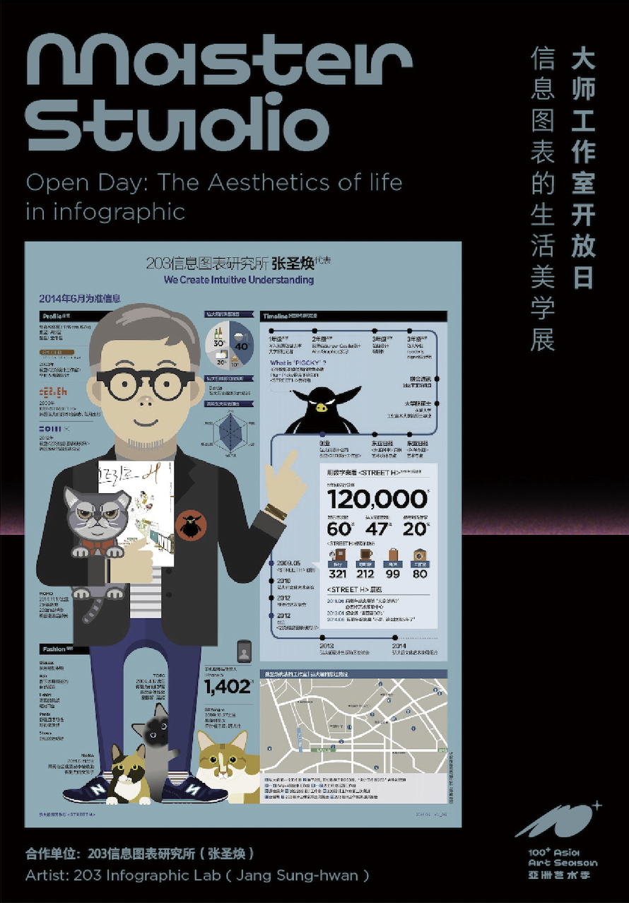 亚洲艺术盛事!100+亚洲艺术季重磅登场!