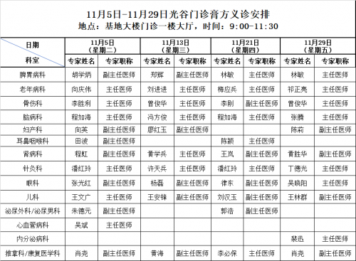 宁波挂号预约(宁波挂号预约电话)