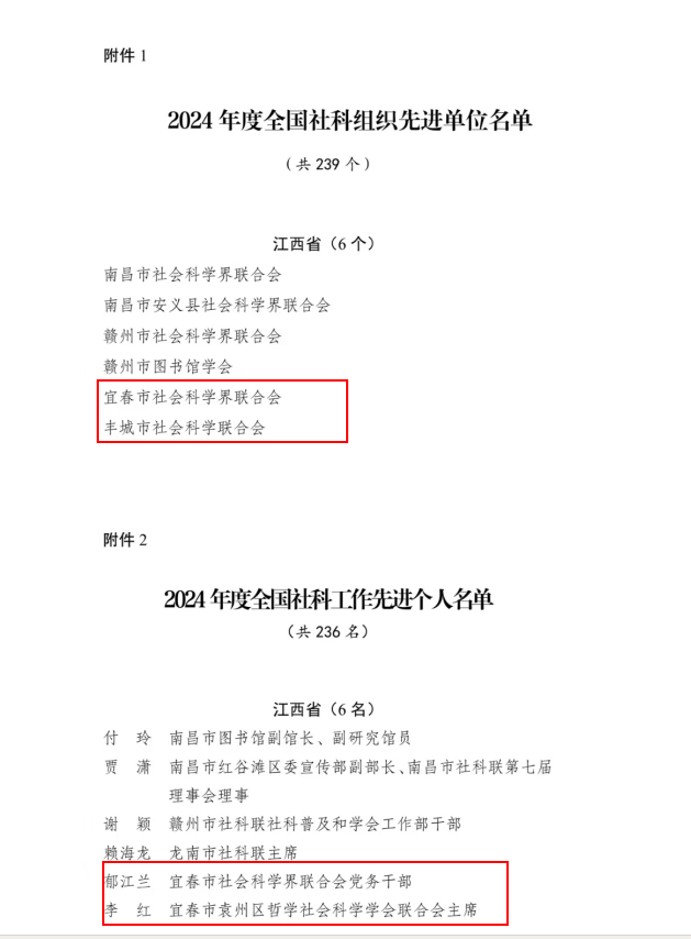 宜春2集体2个人获全国荣誉