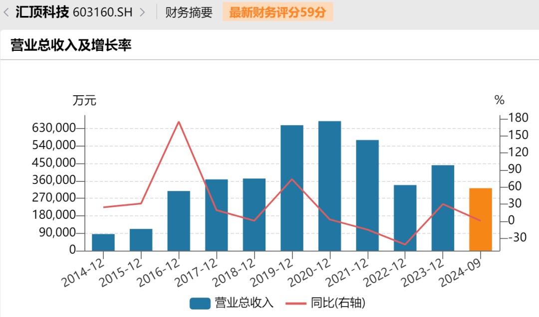 芯片_芯片破解_芯片失效分析