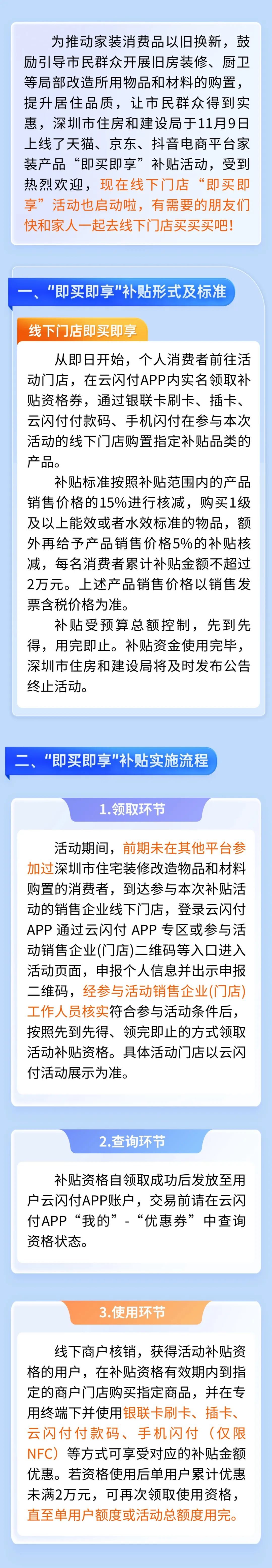 中国银联助力深圳家装以旧换新线下“即买即享”补贴活动启动