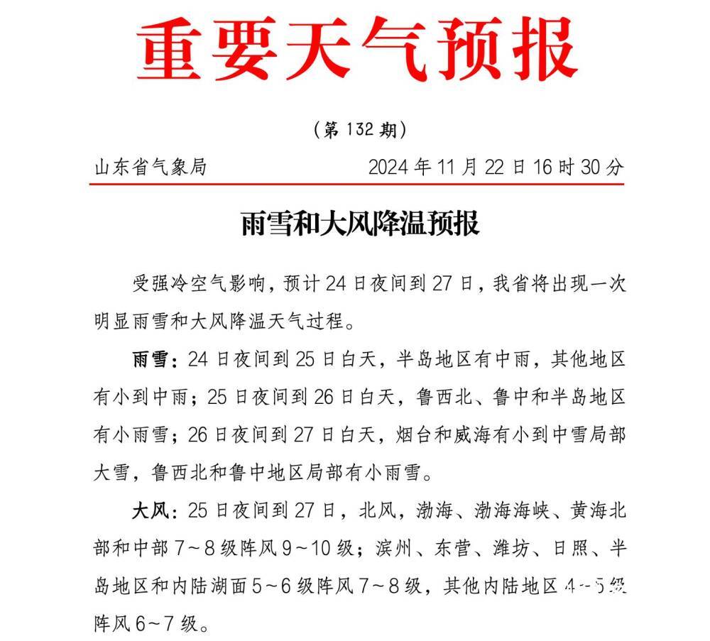 局部大雪+10℃降温+10级阵风！山东24日夜间起将出现明显雨雪和大风降温天气