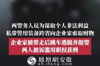 私带警用装备跨省向企业家索取财物，两人被诉滥用职权获刑