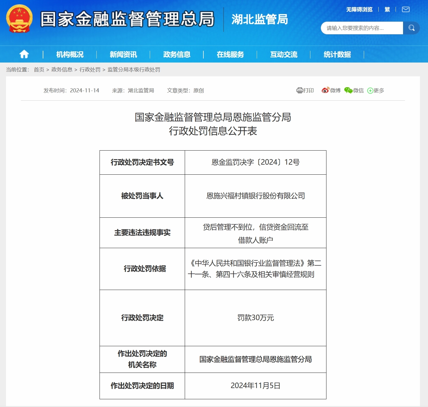 湖北恩施兴福村镇银行被罚30万元