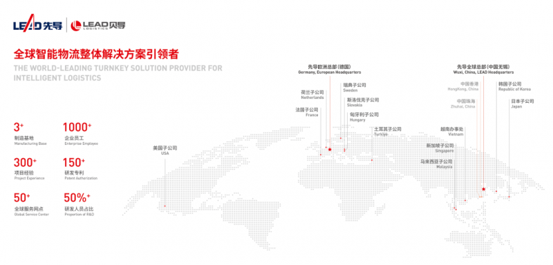 先导智能子公司贝导智能在CeMAT ASIA 2024物流展大放异彩，智慧物流方案引海内外瞩目