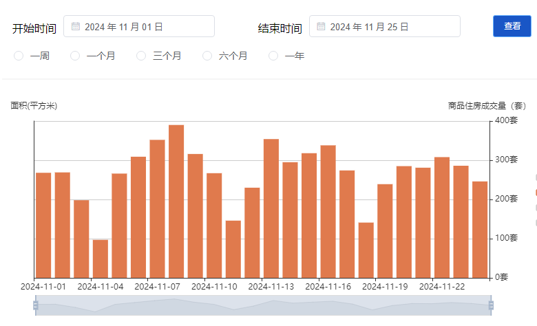 灼烁下一个“潜力股”来袭！