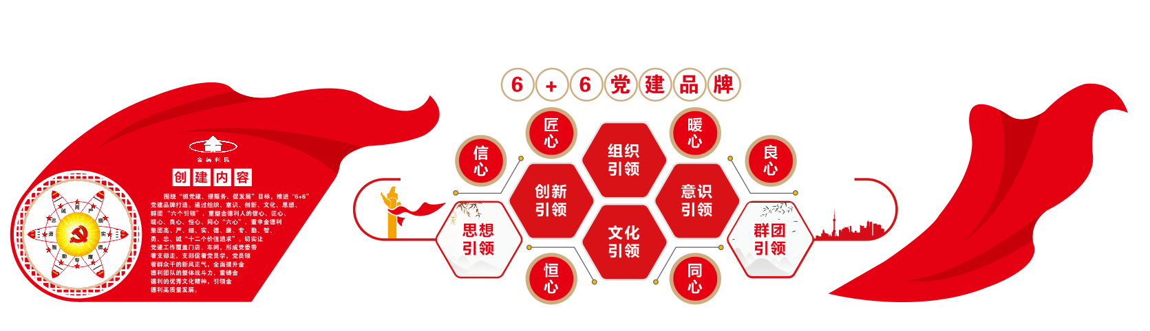 喜报!山东金德利集团荣获 “山东省企业文化建设先进单位”称号,集团“6+6”党建品牌入选“新时代企业党建特色品牌创新案例”