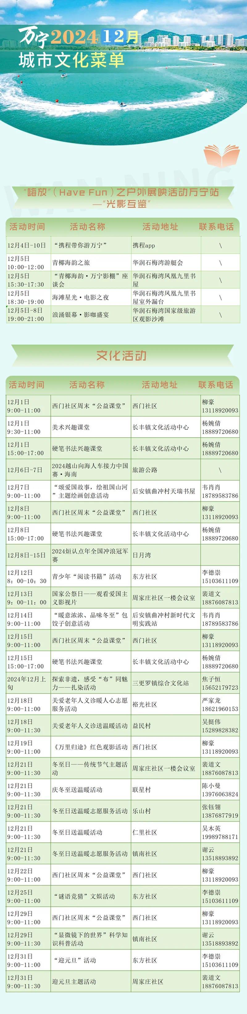 万宁市2024年12月城市文化菜单→