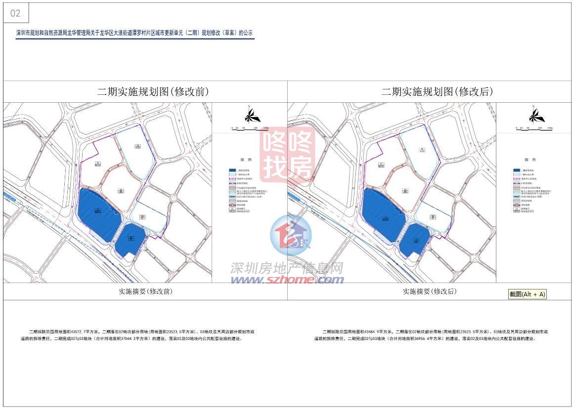 计划建面超50万平！龙华潭罗村片区二期专规拟点窜