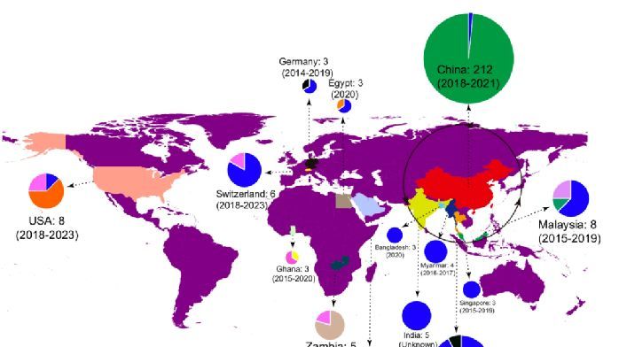 已在亞洲蔓延，這種病死率近 70% 的「超級細菌」，需要擔心嗎？