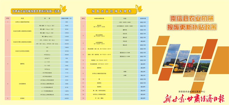 机械报废补贴政策