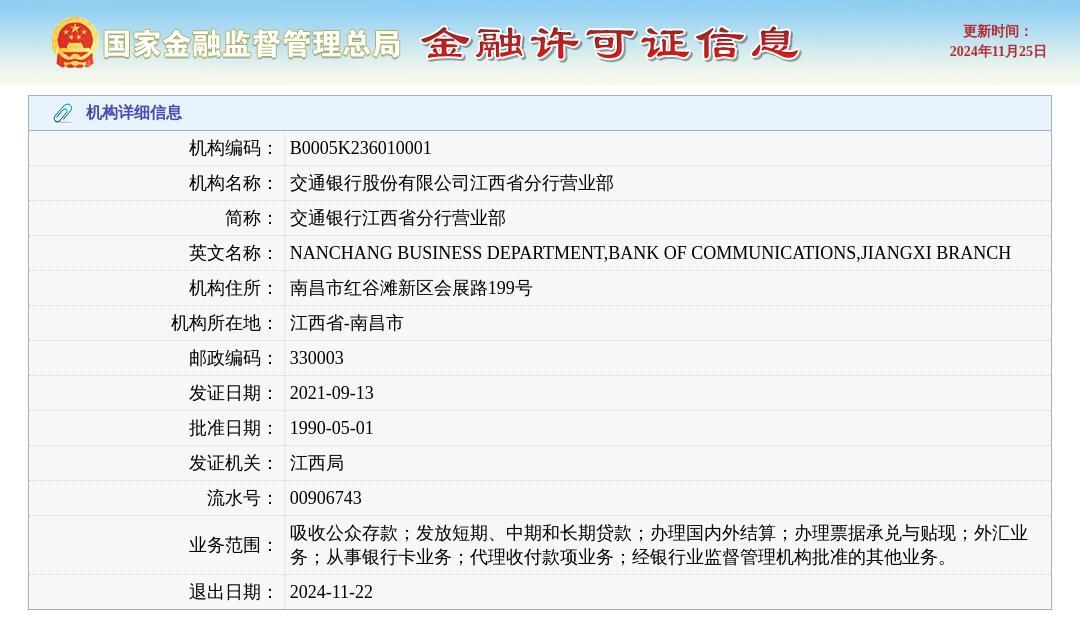 交通银行股份有限公司江西省分行营业部获准退出，退出日期2024年11月22日