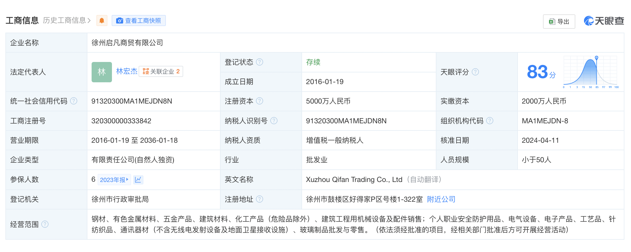 图片来源：天眼查