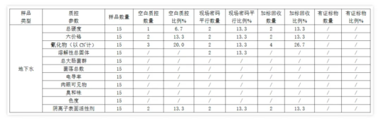 点击查看原始图片