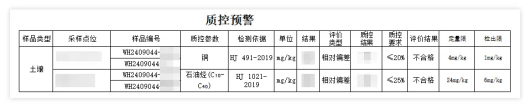 点击查看原始图片