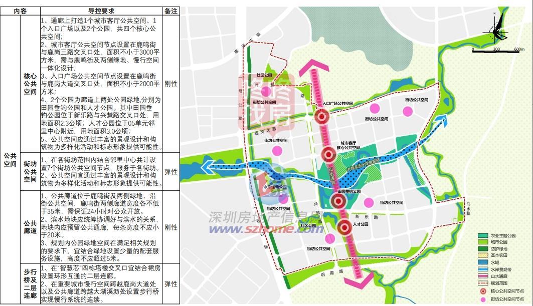 计划457万平，惠州新打造一座城！黉舍+公园+工业，计划出炉