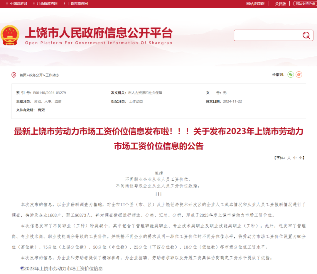 上饶最新工资价位表出炉，你在什么段位？